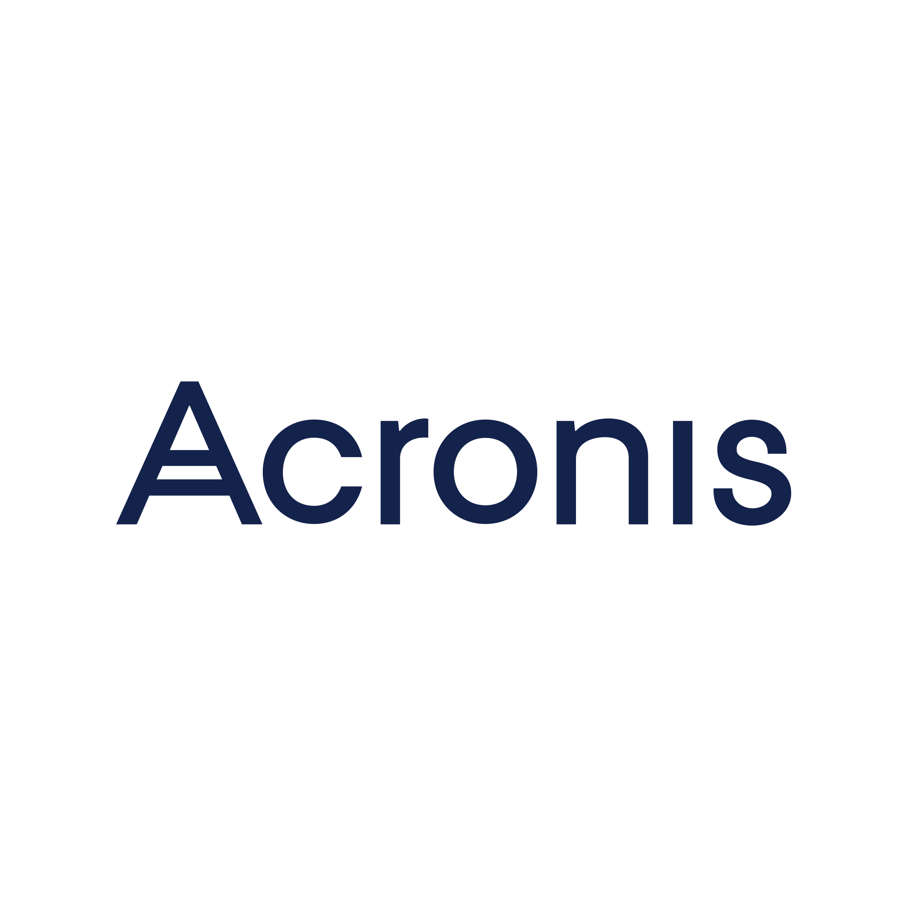 Acronis