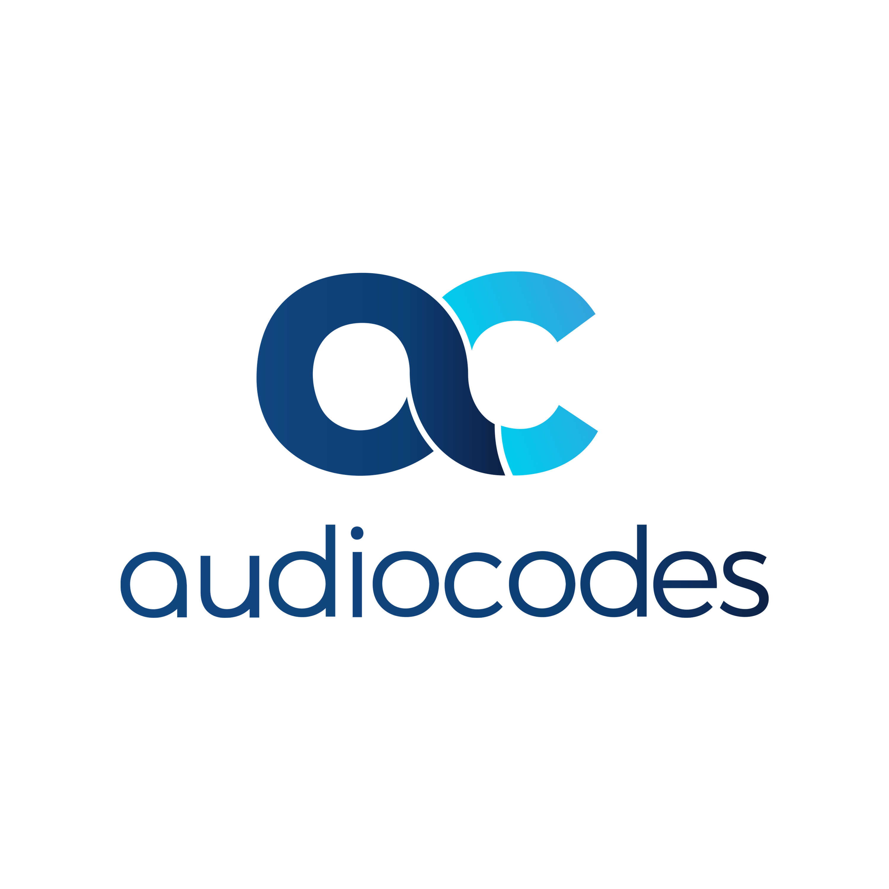 AudioCodes